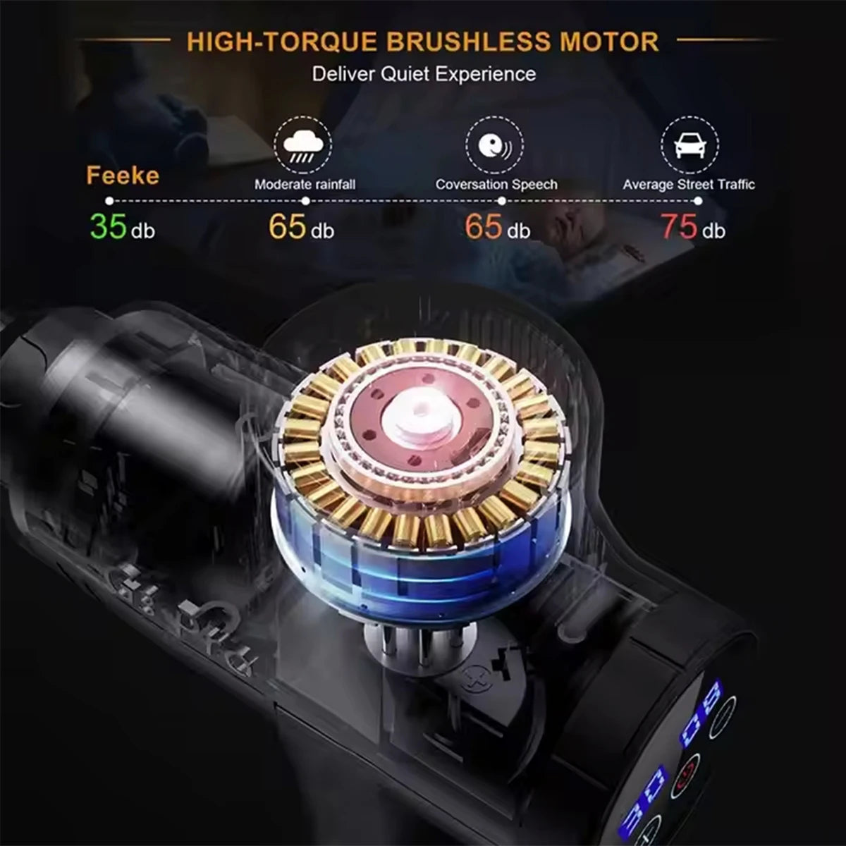 Percussio LCD Electric Massage Fascia Gun Body Muscle Relaxation for Neck Back Foot Leg Shoulder Massager Gun Cordless Handheld
