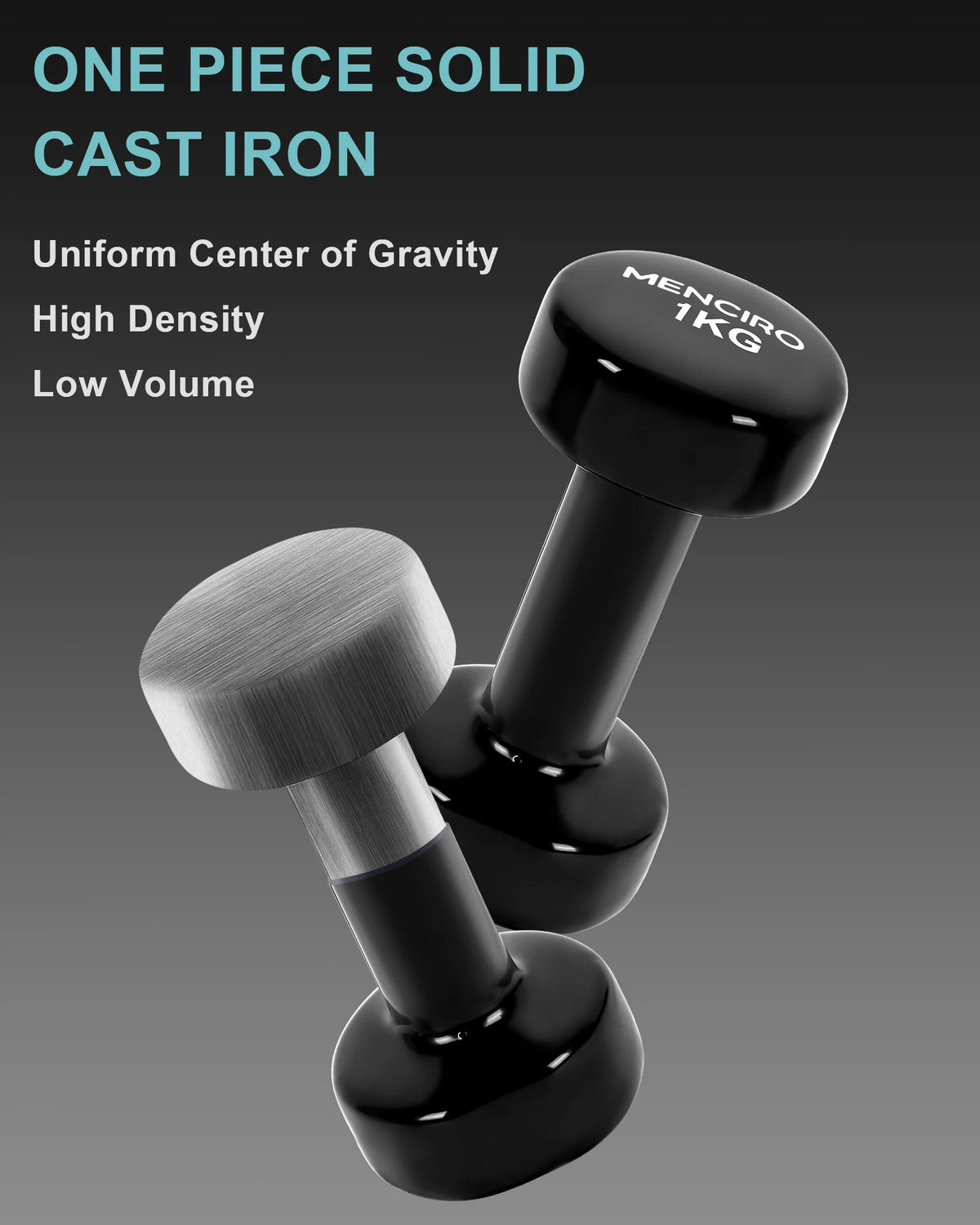 High Quality Indoor Dip-Coated Free Weight Dumbbells with Neoprene/PVC Coating 1kg for Home Gym Fitness Training