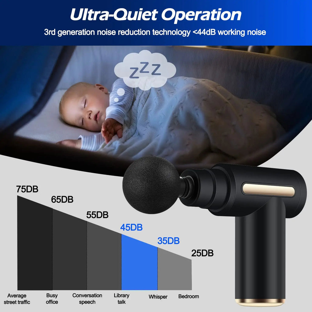 2025 Professional Cordless Rechargeable Percussion Massage Hammer Portable Mini Gun Brushless Motor for Body Fascia Head Waist