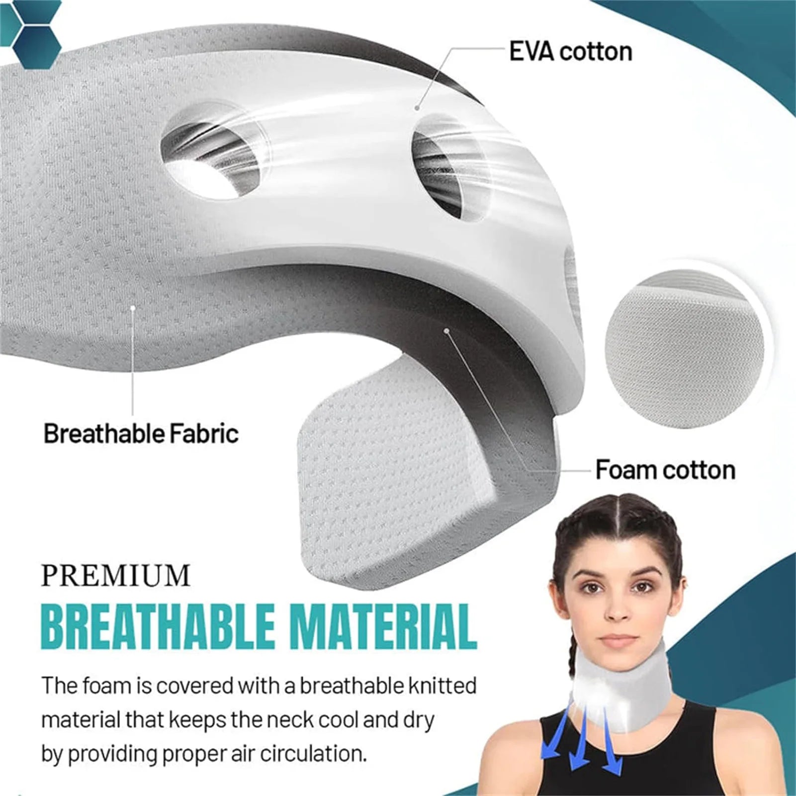 Soft Neck Supports Adjustable Foam Neck Braces Relieves Spine Pressure Neck Brace for Travel Home School Office Sleep