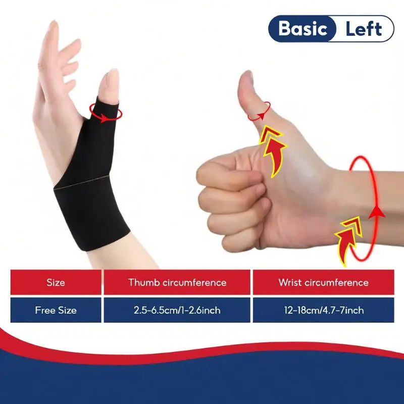 Ergonomic Wrist Brace with Thumb Support Relieves Arthritis and Finger Pain Perfect for Extended Use