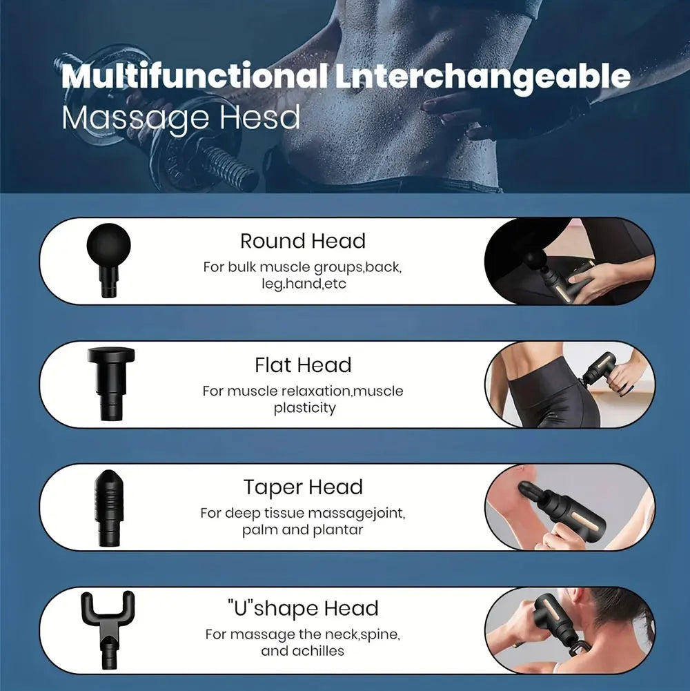Fascial Gun Muscle Massage Gun Deep Tissue Muscle Handheld Percussion Massager For Body Back And Neck Leg